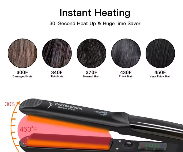 Absolute Straight Hair Straightener- Bellory Beauty